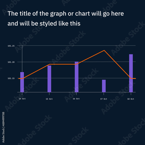 Dual Axis Chart Template