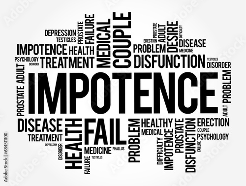Impotence - inability to take effective action, helplessness, word cloud text concept for presentations and reports
