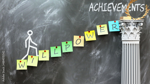 фотографія Willpower leads to Achievements - a metaphor showing how willpower makes the way to reach desired achievements