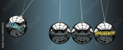 Feedback leads to Improvement. A metaphor in which feedback initiates motion of improvement and gives it energy. Cause and effect relation between feedback and improvement.,3d illustration
