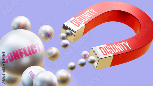Disunity which brings Conflict. A magnet metaphor in which disunity attracts multiple parts of conflict. Cause and effect relation between disunity and conflict.,3d illustration