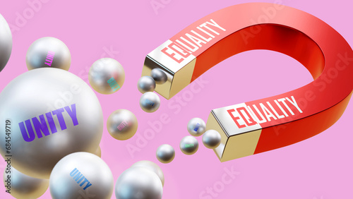 Equality which brings Unity. A magnet metaphor in which equality attracts multiple parts of unity. Cause and effect relation between equality and unity.,3d illustration