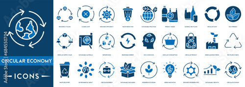 Circular Economy icon pack. Vector illustration. Sustainable business model. Scheme of product life cycle from raw material to production, using, recycling instead of waste.