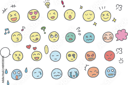 A set of simple hand-drawn illustrations depicting various emotions and facial expressions. (Colorful icons)