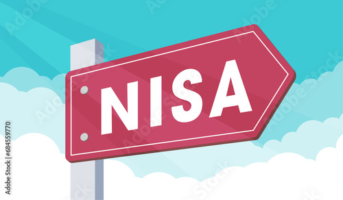 NISAのアイキャッチ