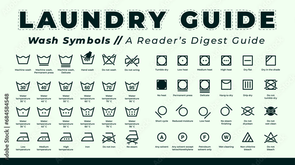 Icon set of laundry symbols, Clothes care symbols, Vector illustration - obrazy, fototapety, plakaty 