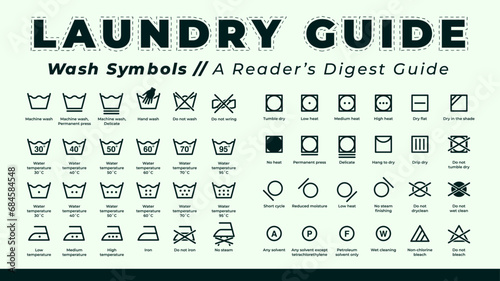 Icon set of laundry symbols, Clothes care symbols, Vector illustration