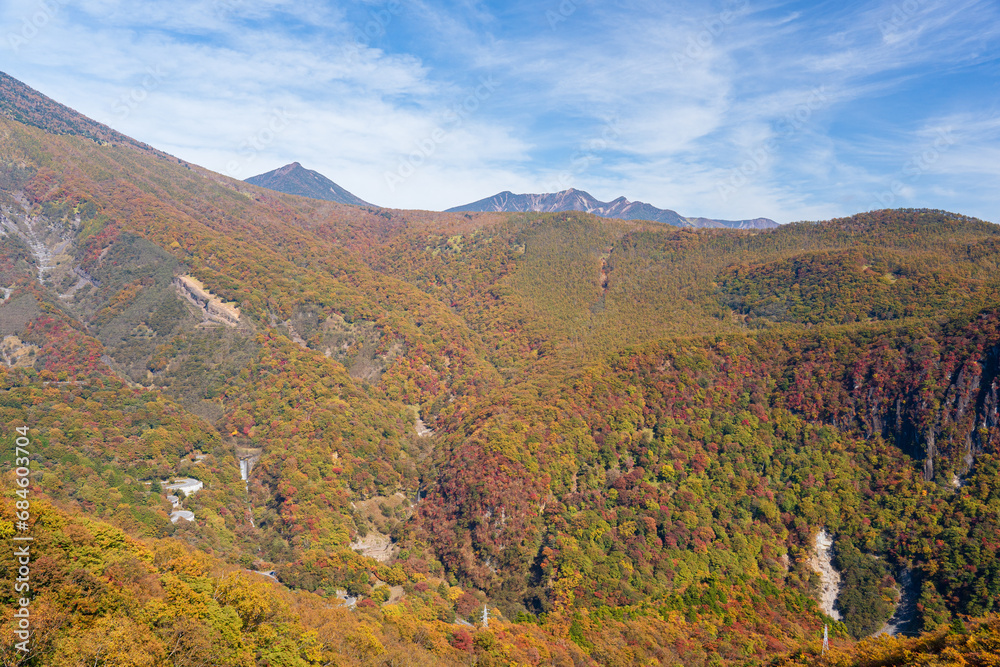 青空と奥日光の山々