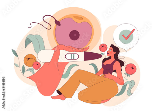 Fertility concept. A thoughtful woman amidst symbolic illustrations of ovulation, positive pregnancy test, and a fertilized egg. Embracing the journey of womanhood. Flat vector illustration.