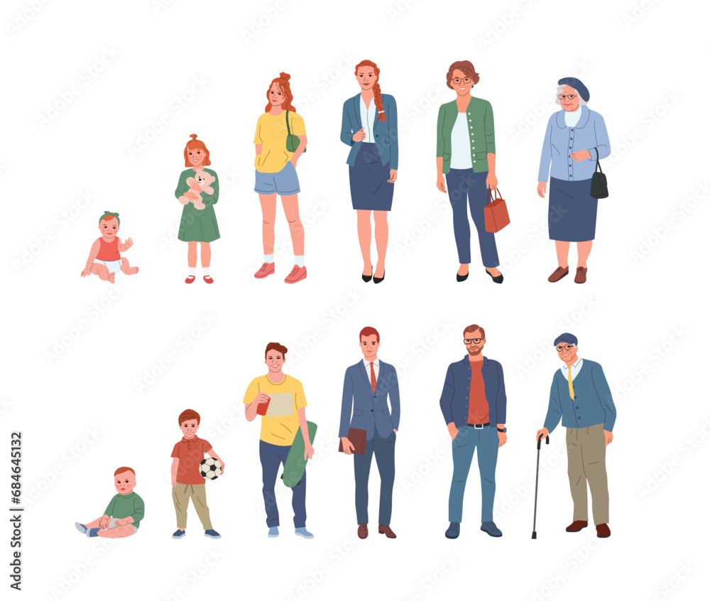 Womankind man of different ages. Life cycle. Human growth concept vector illustration. Womankind man of different ages. Life cycle. Human growth concept vector illustration.