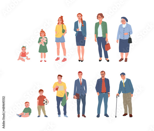 Womankind man of different ages. Life cycle. Human growth concept vector illustration.