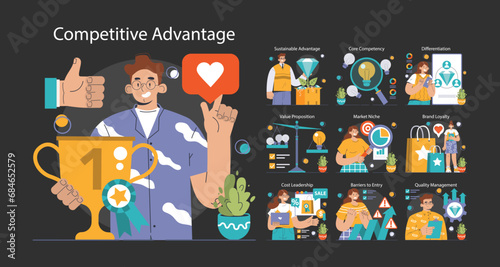 Competitive advantage dark or night mode set. Advertising and marketing business strategy. Brand recognition and market niche definition. Flat vector illustration