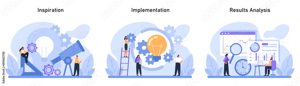 Design Thinking set. Journey from inspiration to implementation and results analysis. Visualizing the process of bringing ideas to life and evaluating success. Flat vector illustration - obrazy, fototapety, plakaty 
