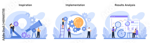 Design Thinking set. Journey from inspiration to implementation and results analysis. Visualizing the process of bringing ideas to life and evaluating success. Flat vector illustration