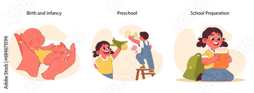 Child milestones set. Journey from infancy to school readiness. Birth and infancy, preschool stages. Little girl growing from baby, toddler, to child. Playing with friends. Flat vector illustration