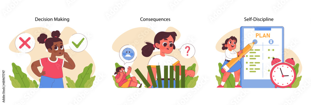 Naklejka premium Child Responsibility set. Evaluating choices, facing outcomes, and planning actions. Navigating decisions, understanding repercussions, and learning self-management. Flat vector illustration
