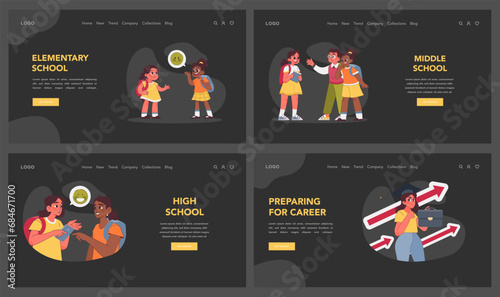 Child milestones set. Journey from childhood to teenage years. Elementary, middle and high school stages. Communication with friends, socialization with classmates. Flat vector illustration