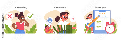 Child Responsibility set. Evaluating choices, facing outcomes, and planning actions. Navigating decisions, understanding repercussions, and learning self-management. Flat vector illustration