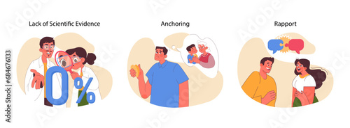 Neuro-linguistic programming set. Lack of evidence, creating emotional anchors, building strong connections. Scientific scrutiny, emotional memory, effective communication. Flat vector illustration