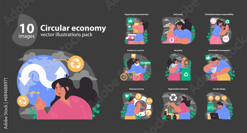 Circular economy dark or night mode set. Sustainable resource management and zero waste lifestyle. Efficient recycling, product sharing, and eco-friendly design. Flat vector illustration.