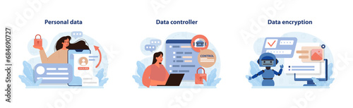 Data protection set. Secure personal information, vigilant oversight, and coded communication. Woman with padlock, oversight on data, robot ensuring encrypted messages. Flat vector illustration