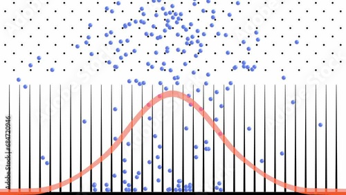 normal distribution gauss bell curve 3d animation. Can be used to represent statistics and probability theory, financial anticipation or economy data photo