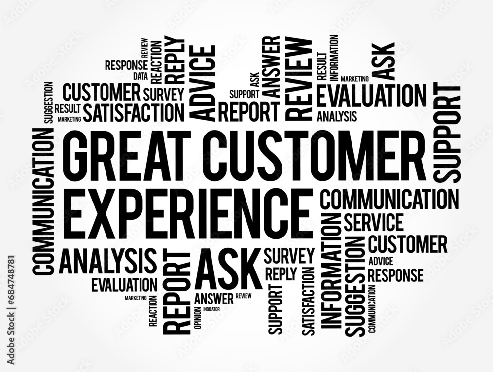 Great Customer Experience text word cloud, business concept background Great Customer Experience text word cloud, business concept background