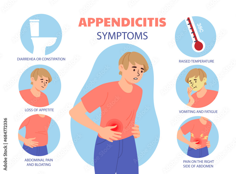 Appendicitis symptoms concept. Medical infographic and educational