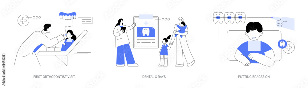Braces for kids abstract concept vector illustrations.