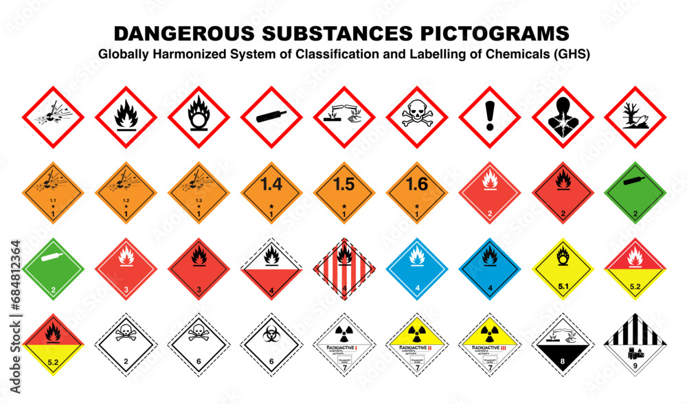 dangerous hazard substances and goods safety class labels - obrazy, fototapety, plakaty 