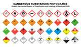 dangerous hazard substances and goods safety class labels