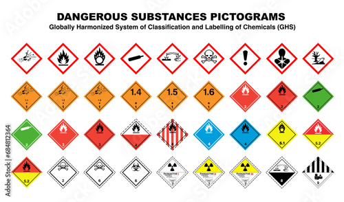 dangerous hazard substances and goods safety class labels photo