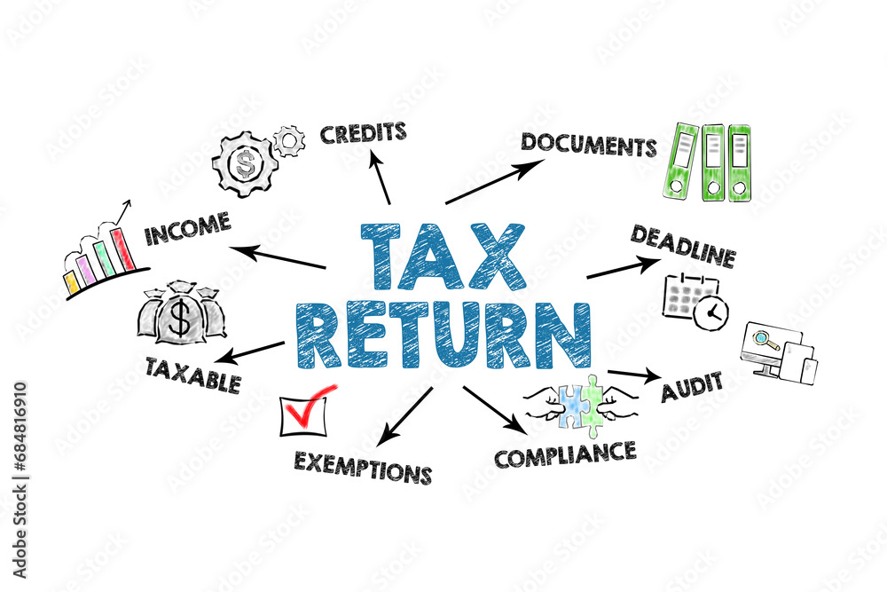 TAX RETURN Concept. Illustration with keywords, icons and arrows on a white background