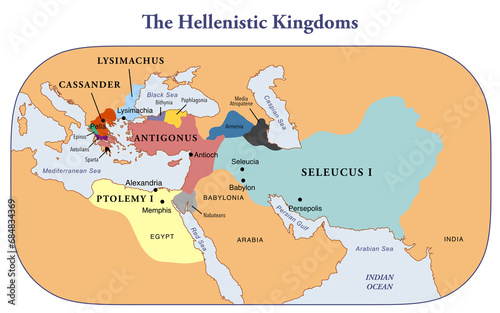 The Hellenistic Kingdoms after the death of Alexander the Great photo