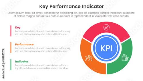kpi key performance indicator infographic 3 point stage template with big circle piechart on right column for slide presentation