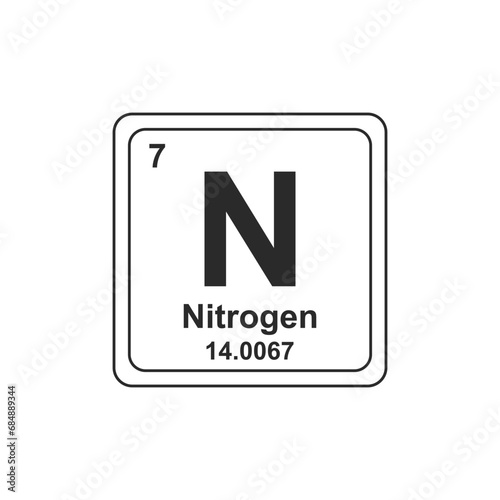 Nitrogen Periodic table