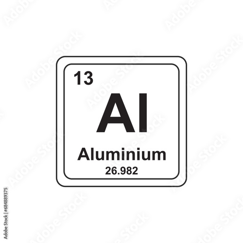 Aluminium Periodic table chemical symbol