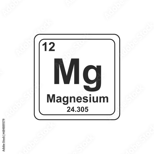 Magnesium Periodic table chemical symbol