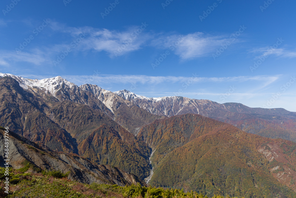 mountains in the mountains