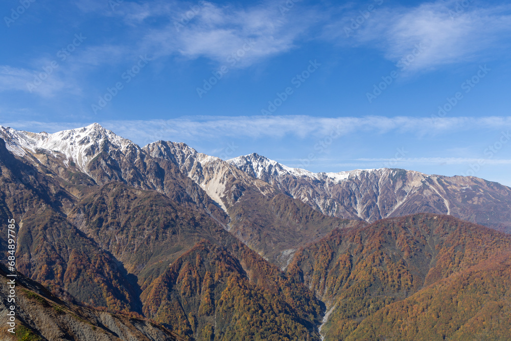 mountains in the mountains