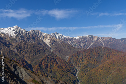 mountains in the mountains