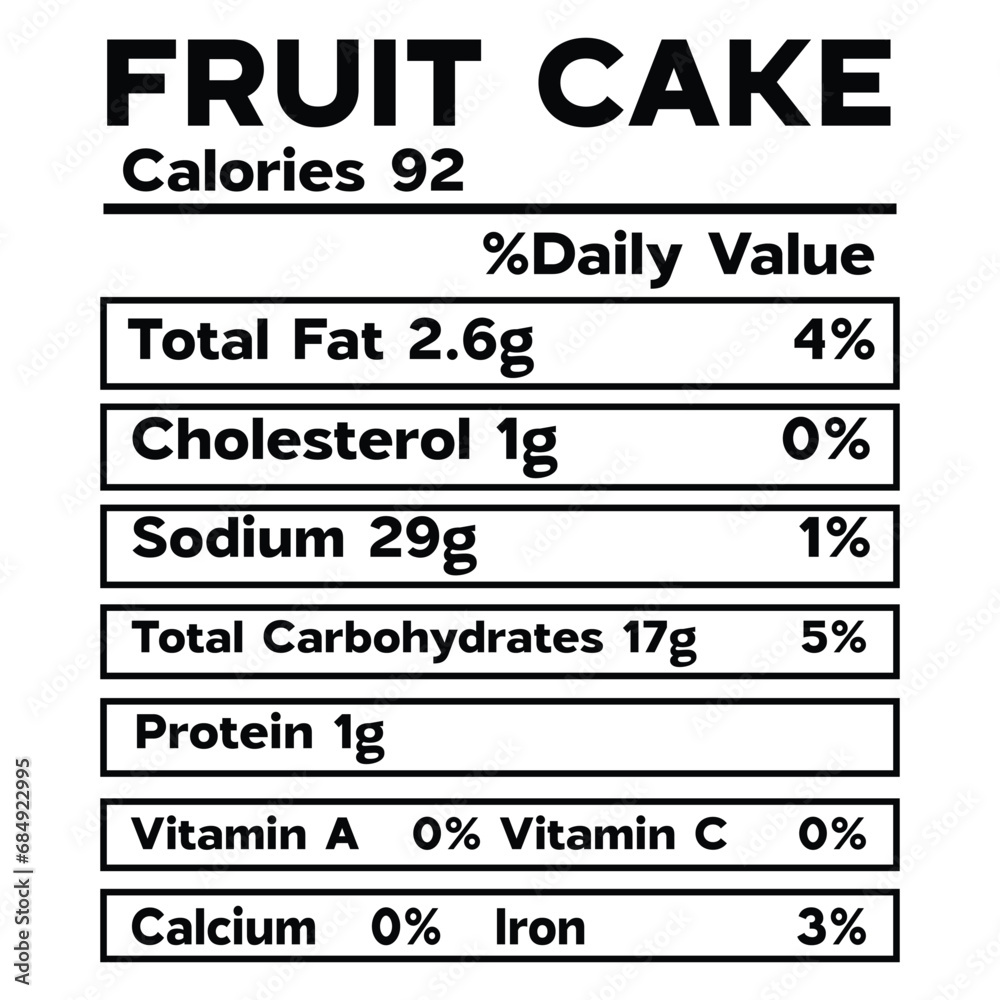 Fruit Cake Nutrition Facts SVG