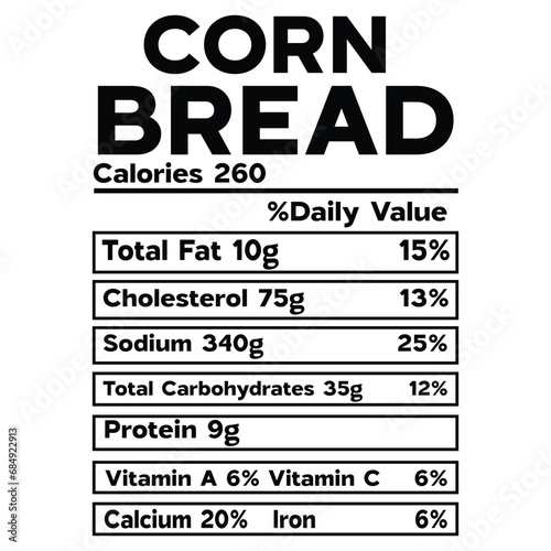 Corn Bread Nutrition Facts SVG