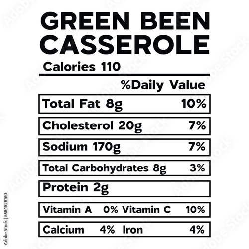 Green Been Casserole Nutrition Facts SVG