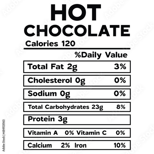 Hot Chocolate Nutrition Facts SVG