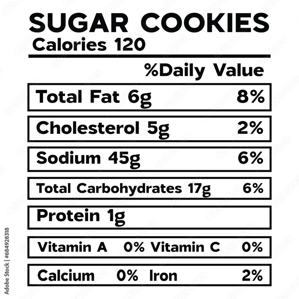 Sugar Cookies Nutrition Facts SVG Sugar Cookies Nutrition Facts SVG