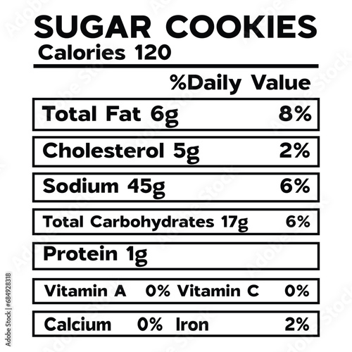 Sugar Cookies Nutrition Facts SVG