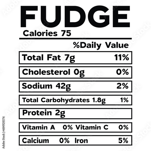 Fudge nutrition Facts SVG