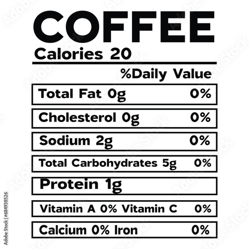 Coffee Nutrition Facts SVG