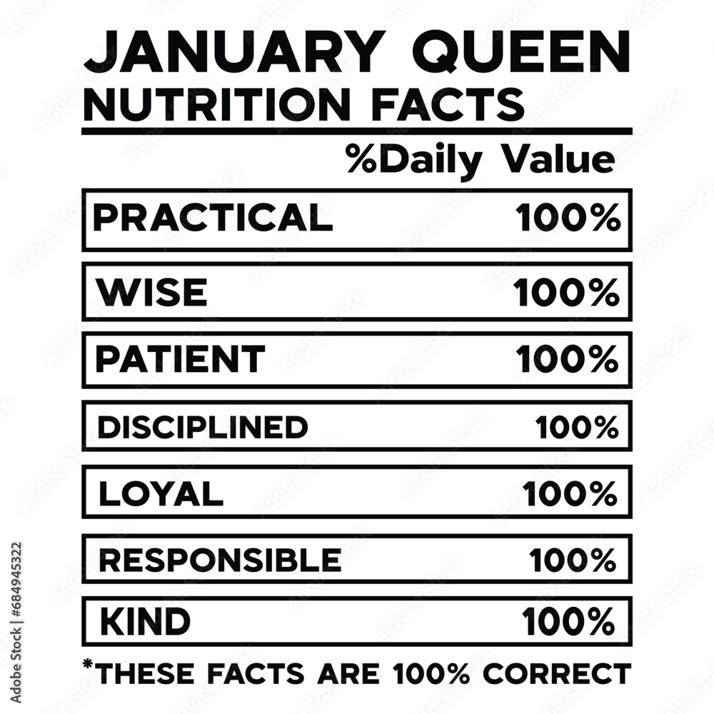 January Queen Nutrition Facts SVG January Queen Nutrition Facts SVG